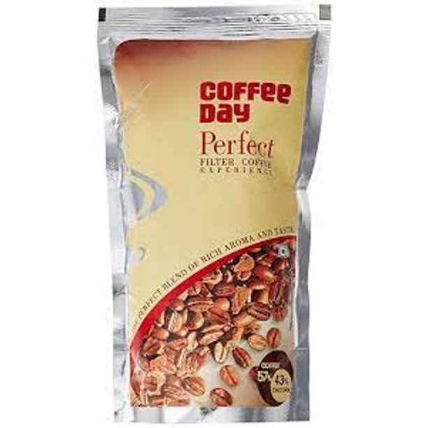 PERFECT COFFEE DAY