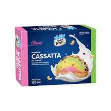 Classic Cassatta Ice Cream