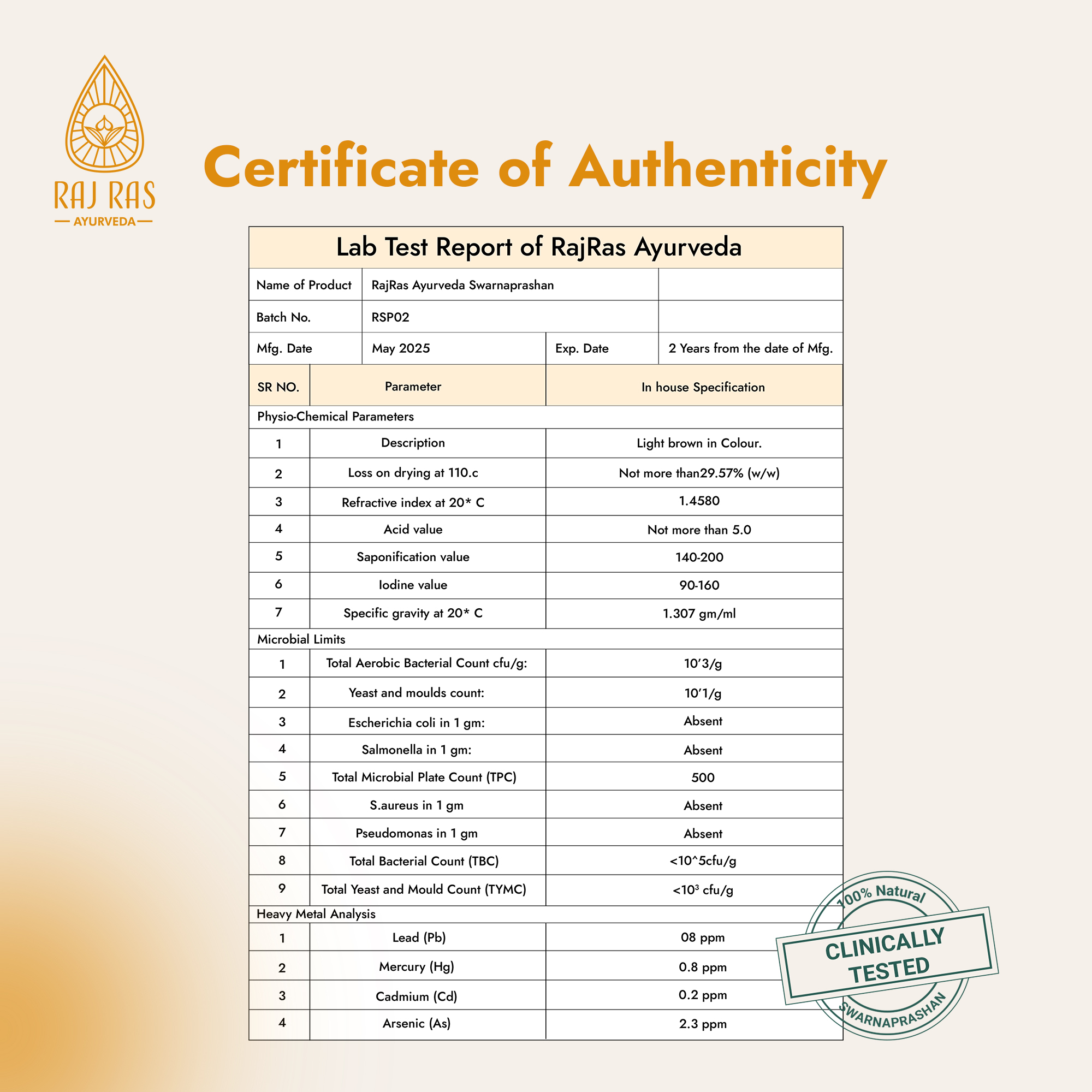 RAJRAS AYURVEDA SWARNAPRASHAN  SUVARNAPRASHAN