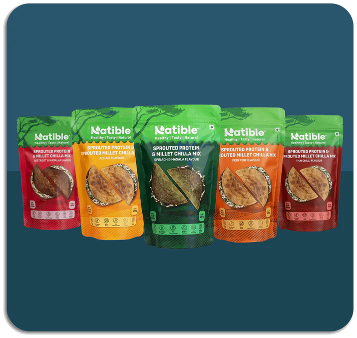Sprouted Protein and Sprouted Millet Chilla Mix  Combo Pack of 5 Beetroot Spinach Achari Thai Chilli  Peri Peri Flavour